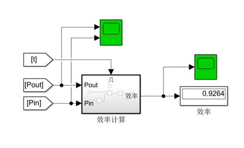 LCC-LCC补偿拓扑在无线电能传输系统中的应用与Simulink仿真分析