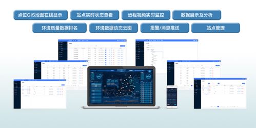 城市空气质量监测系统解决方案 高效无线传输系统的构建